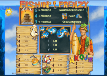 Fishin' Frenzy Automat